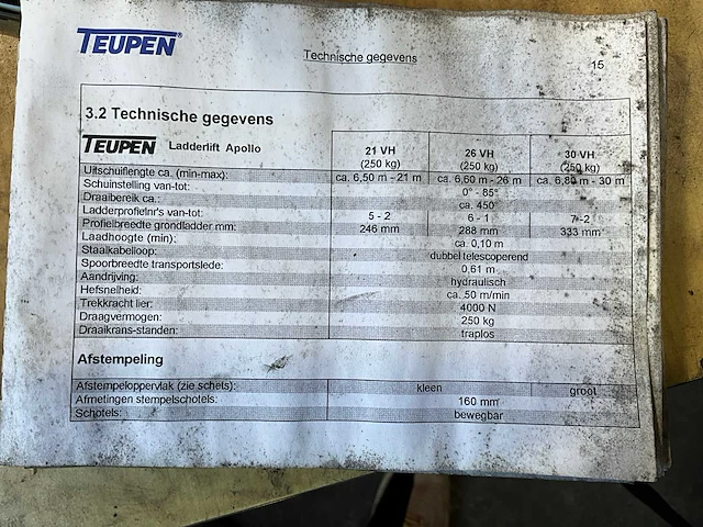2003 teupen apollo 26 vh ladderlift - afbeelding 15 van  23