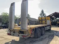 2003 volvo fm62r vrachtwagen - afbeelding 23 van  30