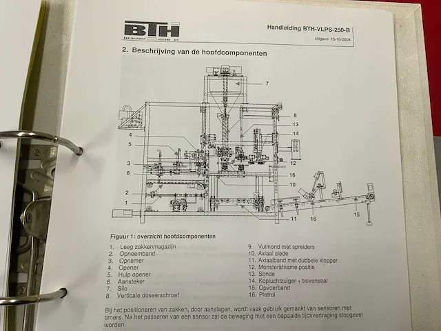 2004 bth bth-vlps-250-b zakkenvulmachine - afbeelding 28 van  37