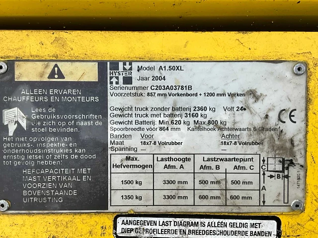 2004 hyster a1.50xl vorkheftruck - afbeelding 19 van  26