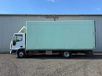 2004 iveco eurocargo ml75e15 vrachtwagen - afbeelding 12 van  37