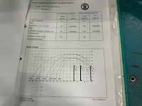2004 kaltenbach skl450h onderloop afkortcirkelzaagmachine - afbeelding 8 van  11