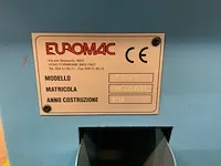 2005 euromac af 200 / 6 uithoekschaar - afbeelding 7 van  7