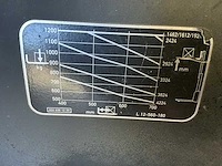 2005 linde l12 stapelaar - afbeelding 3 van  12