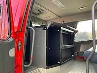 2006 volvo fm/fh 6x2 l 8.0 hoogwerker vrachtwagen - afbeelding 17 van  39