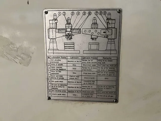 2006 xiangshan z3063x20a radiaalboormachine - afbeelding 8 van  17