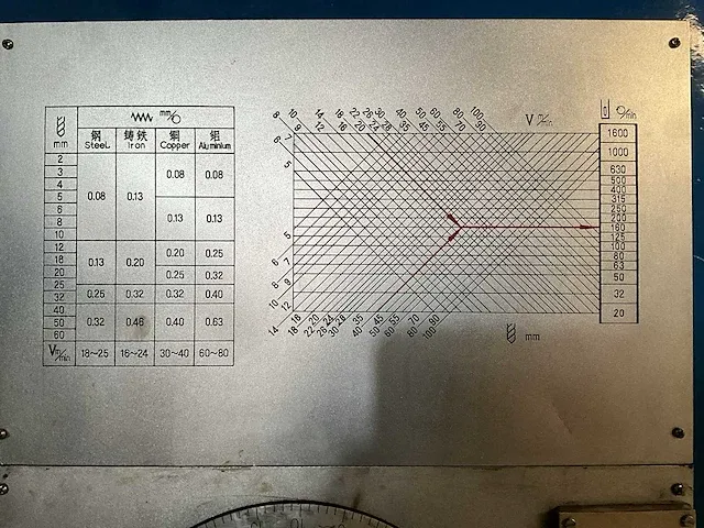 2006 xiangshan z3063x20a radiaalboormachine - afbeelding 15 van  17