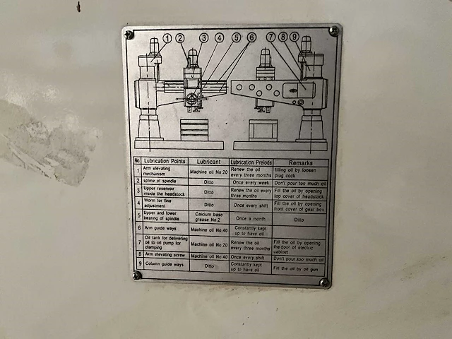 2006 xiangshan z3063x20a radiaalboormachine - afbeelding 8 van  17