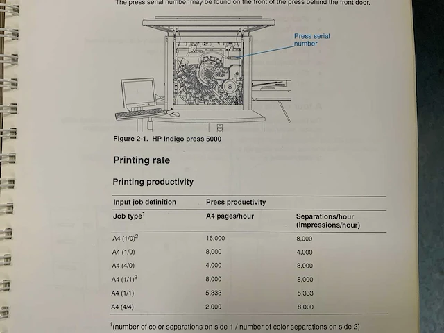 2007 hp indigo 5000 digitale pers - afbeelding 6 van  17