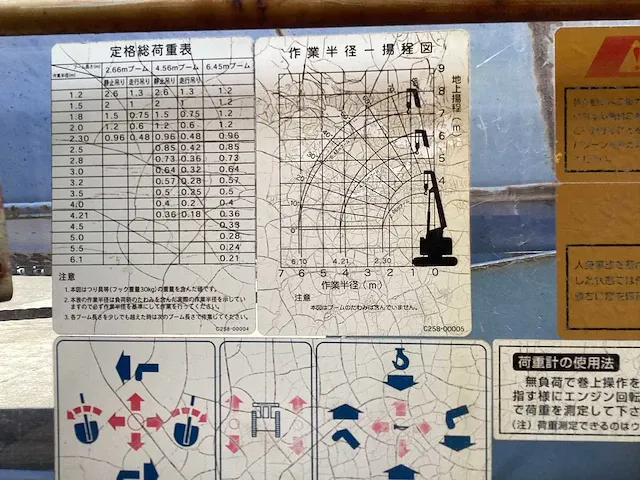2007 tadano/maeda cx 26-3 rupstelescoopkraan - afbeelding 4 van  16