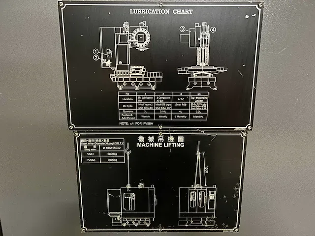 2007 ycm xv 560a cnc bewerkingscentrum - afbeelding 6 van  15