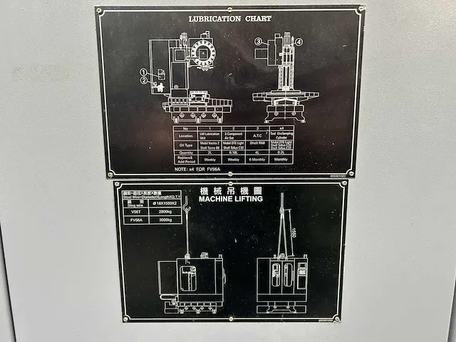 2007 ycm xv 560a cnc bewerkingscentrum - afbeelding 17 van  17