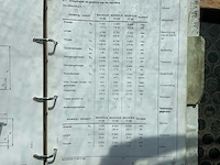 2008 backhus 17.55 compost omzetter - afbeelding 54 van  62