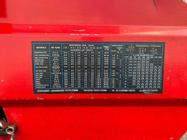 2008 karmetal 400 kdg metalen horizontale bandzaagmachine - afbeelding 7 van  17