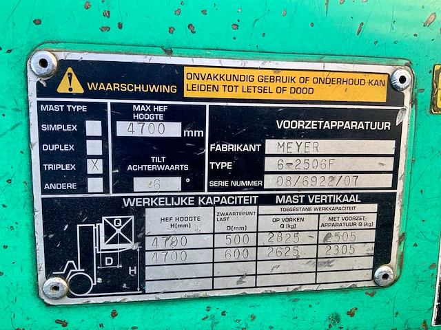 2008 mitsubishi fb30k-pac vorkheftruck - afbeelding 22 van  31