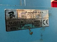 2008 ravaglioli rav232n set hefkolommen - afbeelding 7 van  8