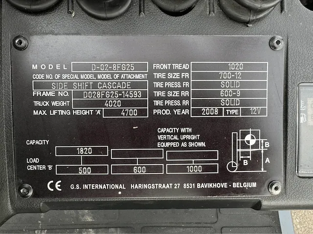 2008 toyota d-02-8fg25 tonero vorkheftruck - afbeelding 6 van  14