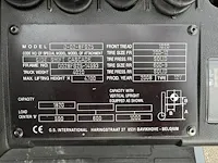 2008 toyota d-02-8fg25 tonero vorkheftruck - afbeelding 6 van  14