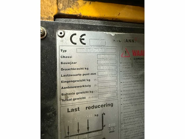 2009 baumann gx60/14/50 zijlader - afbeelding 15 van  16