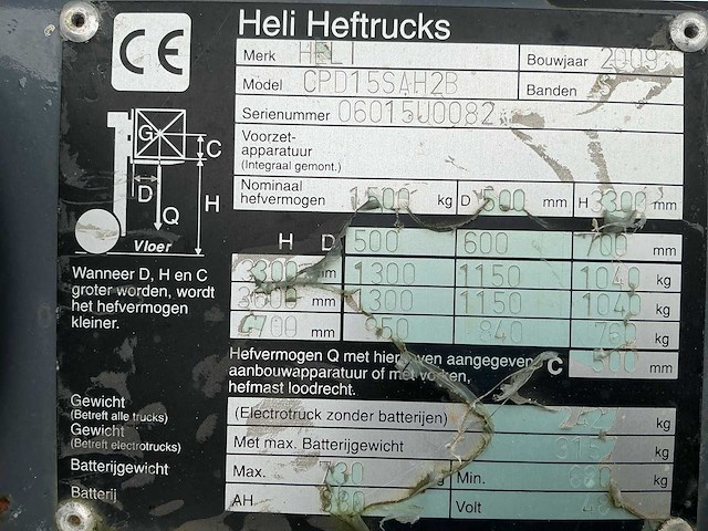 2009 heli cpd15sah2b vorkheftruck - afbeelding 11 van  19