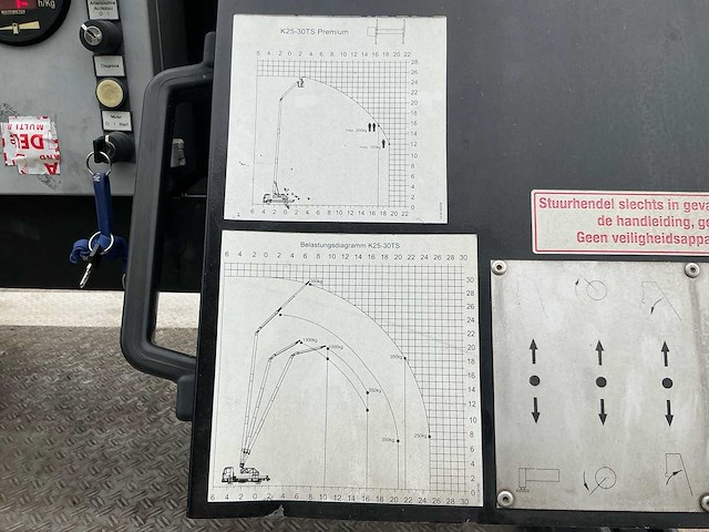 2009 klaas k2530tsp kraanwagen - afbeelding 14 van  42