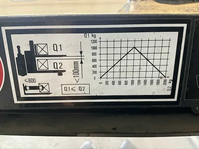 2009 linde l12sp stapelaar - afbeelding 5 van  15