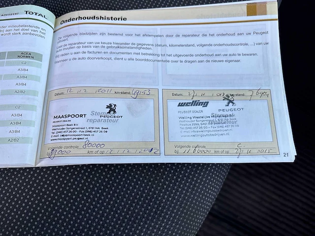 2009 peugeot boxer 2.2d bedrijfswagen - afbeelding 32 van  48