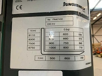 2010 jungheinrich eks312 orderpicker met accu van 2024 - afbeelding 32 van  34