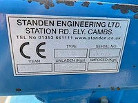 2010 standen pearson bb4 pootmachine - afbeelding 17 van  24