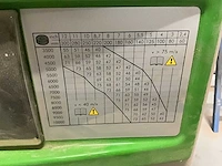 2011 felder f700 kantelspilfreesmachines - afbeelding 18 van  18