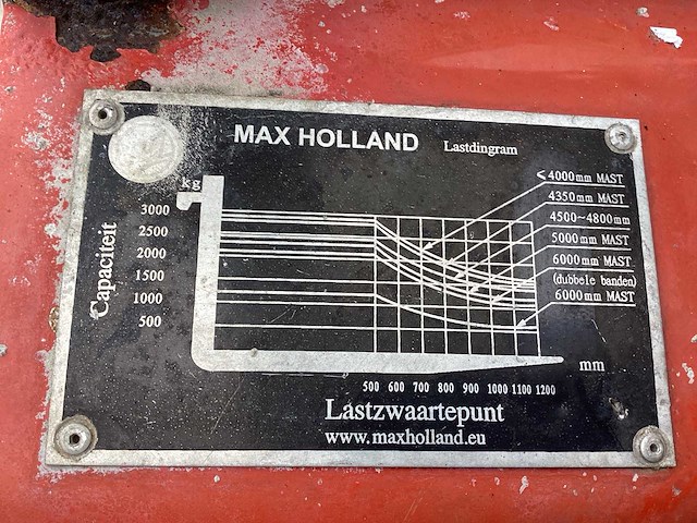 2011 max holland fd 30t vorkheftruck - afbeelding 13 van  14