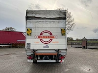 2012 be oplegger hager fch - afbeelding 7 van  23