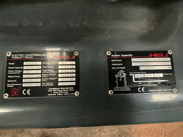 2012 heli cpd20sq vorkheftruck - afbeelding 22 van  29