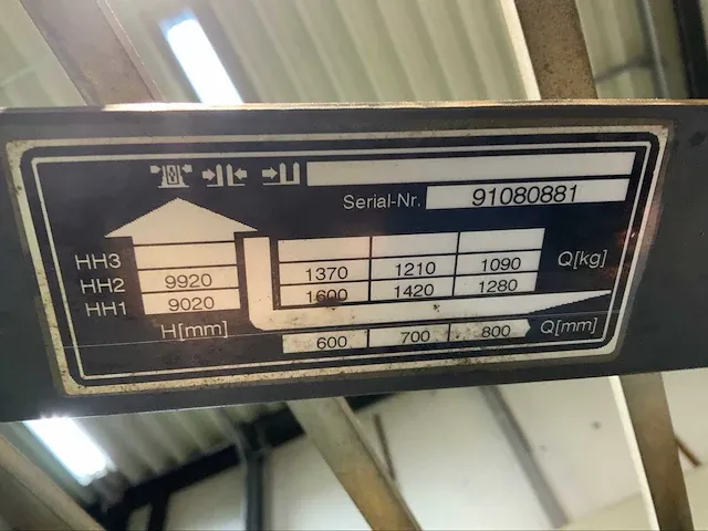 2012 jungheinrich etv 216 reach truck - afbeelding 17 van  20