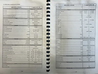 2012 leadwell v-20i cnc universeel machinecentrum - afbeelding 5 van  16