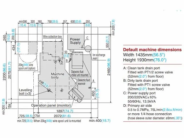 2012 mitsubishi fa10s - advance draadvonk- en erodeermachine - afbeelding 7 van  7