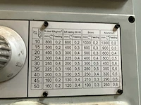 2012 optimum opti b 50 gsm kolomboormachine - afbeelding 6 van  17