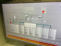 2012 swissqprint nyala 4 uv-print en coating lijn - afbeelding 24 van  49