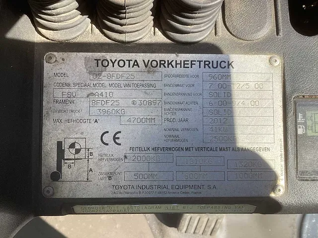 2012 toyota 8fdf25 vorkheftruck - afbeelding 16 van  23