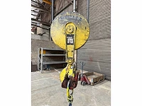 2013 - demag / bkrs - dl-20-12.5 - 12.500kg dubbelligger bovenloophalkraan - afbeelding 15 van  18