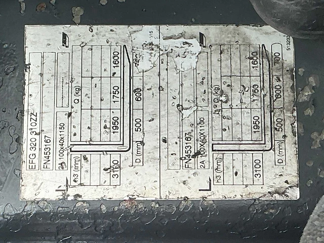 2013 jungheinrich efg320 vorkheftruck - afbeelding 13 van  22