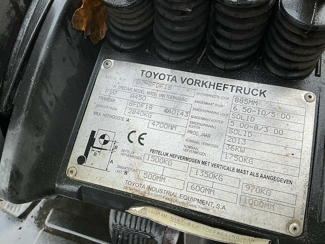 2013 toyota 02-8fdf18 vorkheftruck - afbeelding 13 van  29