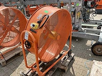 2014 trotec ttw 35000s industrie ventilator / afzuiging - afbeelding 1 van  5