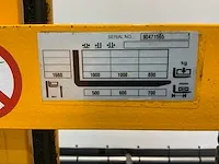 2015 jungheinrich ejd220 elektrische palletwagen - afbeelding 5 van  19