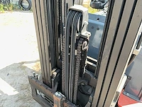 2015 toyota fr2510a vorkheftruck - afbeelding 17 van  46