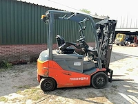 2015 toyota fr2510a vorkheftruck - afbeelding 42 van  46