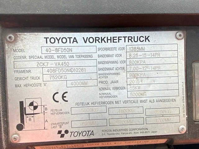 2015 toyota tonero 50 vorkheftruck - afbeelding 9 van  9
