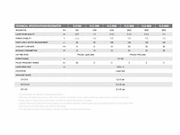 2016 ermaksan fibermak monentum gen-3 sm 4000 fiber lasersnijmachine - afbeelding 39 van  45