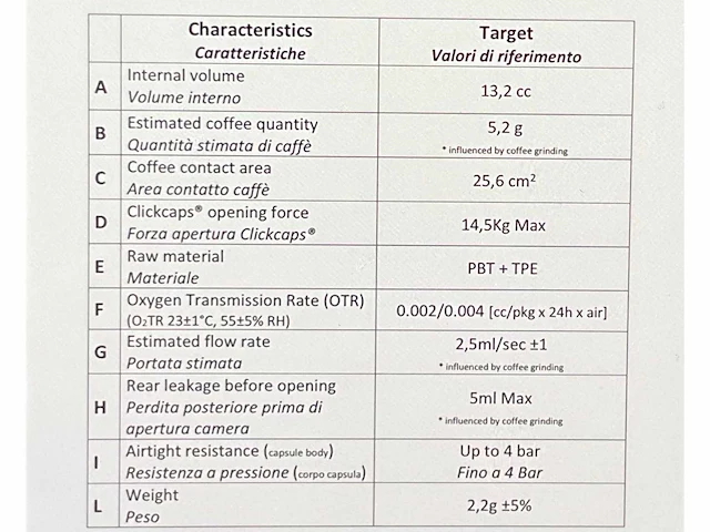 2016 ima/somic koffie capsule vul-seal/verpakkings lijn - combinatiekavel - afbeelding 51 van  55