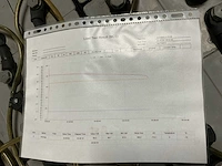 2016 jungheinrich 80v 6 pzs 930 accupakket - afbeelding 4 van  4